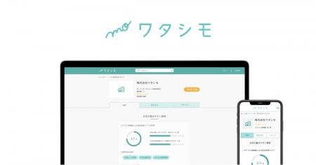 女性視点での働きやすさがわかる職場のクチコミプラッ 女性視点での働きやすさがわかる職場のクチコミプラッ