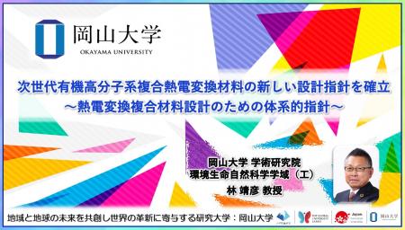 【岡山大学】次世代有機高分子系複合熱電変換材料の新 【岡山大学】次世代有機高分子系複合熱電変換材料の新