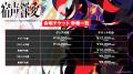 花譜5th ONE-MAN LIVE「宿声 / 深愛」ぴあアリーナMM 花譜5th ONE-MAN LIVE「宿声 / 深愛」ぴあアリーナMM
