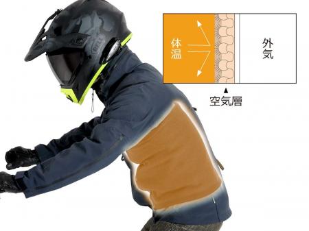 ライダー専用“もちはだ”腹巻きがロング化。冷気を遮断 ライダー専用“もちはだ”腹巻きがロング化。冷気を遮断