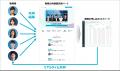 ウェビナーマーケティングSaaS「Bizibl」、共催ウェビ ウェビナーマーケティングSaaS「Bizibl」、共催ウェビ