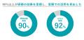 【日本企業の85%がDX人材不足】Excelの「データ収集・ 【日本企業の85%がDX人材不足】Excelの「データ収集・