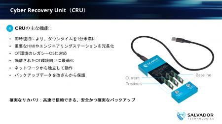OTシステムの即時復旧を可能にするSalvador Technolog OTシステムの即時復旧を可能にするSalvador Technolog