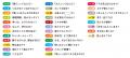 AI時代の必須スキル「問う力」と「対話する力」を育む AI時代の必須スキル「問う力」と「対話する力」を育む
