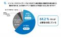 【運動会シーズン到来!】7割以上の親が「撮影で失敗 【運動会シーズン到来!】7割以上の親が「撮影で失敗