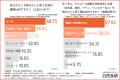 【秋はやっぱりサンマと日本酒?】秋の食欲と飲酒の関 【秋はやっぱりサンマと日本酒?】秋の食欲と飲酒の関
