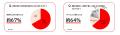 FMV Note Uの軽さを“味わえる”!重さで割引されるイベ FMV Note Uの軽さを“味わえる”!重さで割引されるイベ