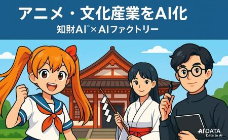AIデータ社 × リーガルテック社、コンテンツ・アニメ AIデータ社 × リーガルテック社、コンテンツ・アニメ