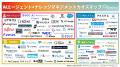 アイスマイリー、10/29(水)から3日間「AI World 202 アイスマイリー、10/29(水)から3日間「AI World 202