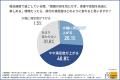 【宿泊=寝るだけはもう古い?】9割以上が魅力を感じ 【宿泊=寝るだけはもう古い?】9割以上が魅力を感じ