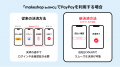 「makeshop byGMO」が「PayPay」と国内EC構築SaaSとし 「makeshop byGMO」が「PayPay」と国内EC構築SaaSとし
