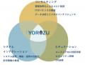 BFTが提供するサービスを一挙に紹介、その場でご提 BFTが提供するサービスを一挙に紹介、その場でご提
