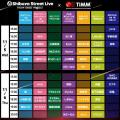 「Shibuya Street Live×TIMM 「Shibuya Street Live×TIMM