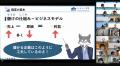 嘉悦大学にてマネトレキッズ×コダイラコドモクラブコ 嘉悦大学にてマネトレキッズ×コダイラコドモクラブコ