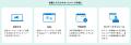 トヨクモのkintone連携サービス「kViewer (ケイビュー トヨクモのkintone連携サービス「kViewer (ケイビュー