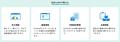 トヨクモのkintone連携サービス「kViewer (ケイビュー トヨクモのkintone連携サービス「kViewer (ケイビュー