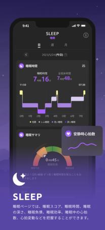 大正製薬がウェアラブルデバイスを用いて睡眠調utf-8 大正製薬がウェアラブルデバイスを用いて睡眠調utf-8