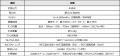 壁際0mm×21,000Pa吸引、水拭き掃除機「Dreame H15S」1 壁際0mm×21,000Pa吸引、水拭き掃除機「Dreame H15S」1
