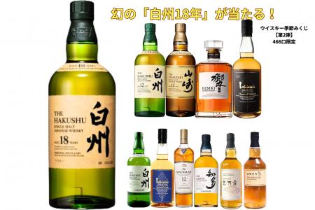 【Amazon限定販売中】幻の「白州18年」が当たる!超大 【Amazon限定販売中】幻の「白州18年」が当たる!超大