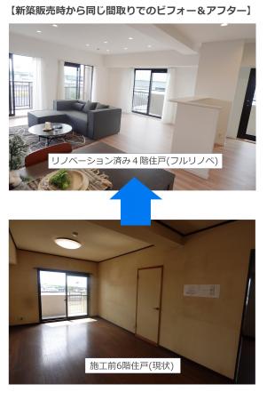 新築時と同じ間取りで「違い」がわかる「ビフォー・ア 新築時と同じ間取りで「違い」がわかる「ビフォー・ア