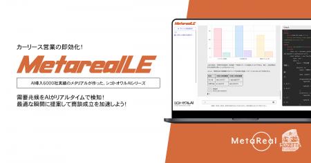 【メタリアル・グループ】企業カーリース需要分析レポ 【メタリアル・グループ】企業カーリース需要分析レポ