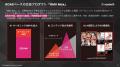 【市場動向調査】TikTok Shop日本市場、ローンチ後1年 【市場動向調査】TikTok Shop日本市場、ローンチ後1年