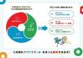 マーケティングの「うまくいかない」を、アクアスター マーケティングの「うまくいかない」を、アクアスター