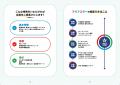 マーケティングの「うまくいかない」を、アクアスター マーケティングの「うまくいかない」を、アクアスター
