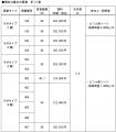 神戸健康産業開発センター(HI-DEC)入居者募集 神戸健康産業開発センター(HI-DEC)入居者募集