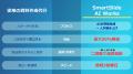 スマートスライド、資料作成代行サービス「SmartSlide スマートスライド、資料作成代行サービス「SmartSlide