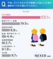 ランドセルも「多様化」の時代へ? GPS、超軽量…ママ ランドセルも「多様化」の時代へ? GPS、超軽量…ママ