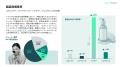 LAUNCHMETRICS データ&インサイトレポート「2025年ビ LAUNCHMETRICS データ&インサイトレポート「2025年ビ