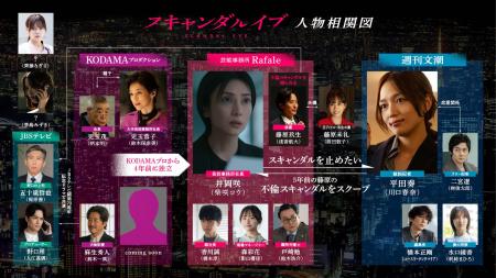 2025年11月19日(水)夜10時より毎週無料配信、ABEMA 2025年11月19日(水)夜10時より毎週無料配信、ABEMA