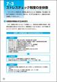 人事労務担当者・管理職必携!メンタルヘルス不調から 人事労務担当者・管理職必携!メンタルヘルス不調から