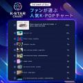 ラジオ番組『K-STAR CHART presents POP-K TOP10 Frid ラジオ番組『K-STAR CHART presents POP-K TOP10 Frid