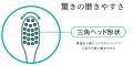 【新商品】歯のホワイトニングは、持ち歩く時代へ。累 【新商品】歯のホワイトニングは、持ち歩く時代へ。累