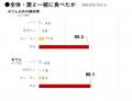 紀文食品、「紀文・鍋白書2025~前編~」を発表utf-8 紀文食品、「紀文・鍋白書2025~前編~」を発表utf-8