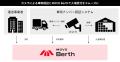 日立建機、カメラ連携×トラック予約受付システムで待 日立建機、カメラ連携×トラック予約受付システムで待