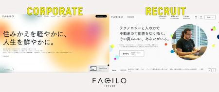 Facilo、5年目のスタートに際して「コーポレート/採 Facilo、5年目のスタートに際して「コーポレート/採