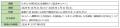三井住友カード「Vポイントが貯まる保険」の商品ライ 三井住友カード「Vポイントが貯まる保険」の商品ライ