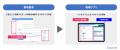 Smart Craft、製造実績収集における柔軟な項目カスタ Smart Craft、製造実績収集における柔軟な項目カスタ