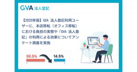 GVA 法人登記で本店移転書類を購入した131社にアンケ GVA 法人登記で本店移転書類を購入した131社にアンケ