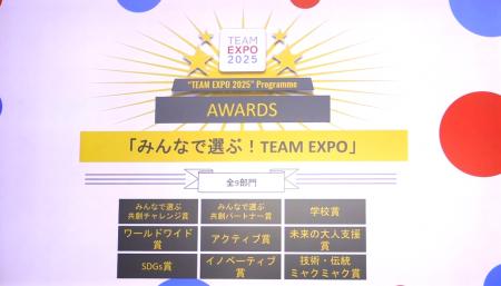 【大阪・関西万博 共創チャレンジ】「みんなで選ぶ! 【大阪・関西万博 共創チャレンジ】「みんなで選ぶ!