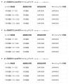 ゲシピ株式会社のeスポーツ英会話、新規受講者向けに ゲシピ株式会社のeスポーツ英会話、新規受講者向けに