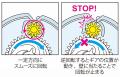 修正テープ「ホワイパー クワイエット」を発売 修正テープ「ホワイパー クワイエット」を発売