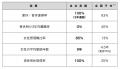 女性社員84%の化粧品ベンチャーが実証した「誰も辞め 女性社員84%の化粧品ベンチャーが実証した「誰も辞め