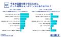 旧車に忍び寄る「猛暑によるトラブル」の正体!最多は 旧車に忍び寄る「猛暑によるトラブル」の正体!最多は