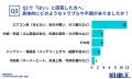 旧車に忍び寄る「猛暑によるトラブル」の正体!最多は 旧車に忍び寄る「猛暑によるトラブル」の正体!最多は