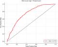 TCB奥村公貴医師らの論文が国際美容外科学術誌「PRS - TCB奥村公貴医師らの論文が国際美容外科学術誌「PRS -