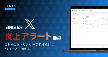 Xでの炎上リスクを初期検知する新機能「炎上アラート Xでの炎上リスクを初期検知する新機能「炎上アラート
